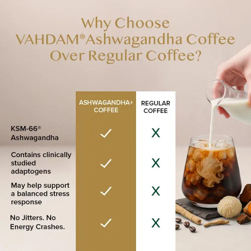 Vista 5 de VAHDAM - Mezcla instantánea de café de cúrcuma (3.5 onzas/40 porciones) sin gluten, sin OGM, rico en curcumina, empaquetado en una lata