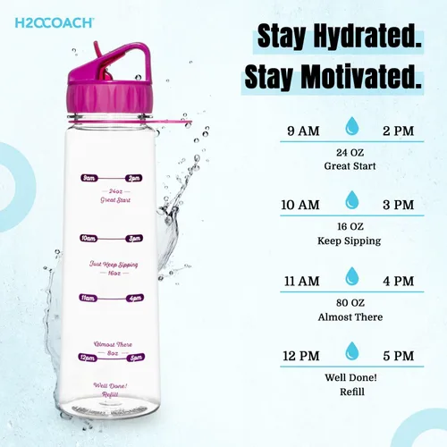 Vista 4 de Botella de agua para entrenamiento motivacional con marcador de tiempo, con medidas, para beber más agua diariamente, transparente de Tritán sin