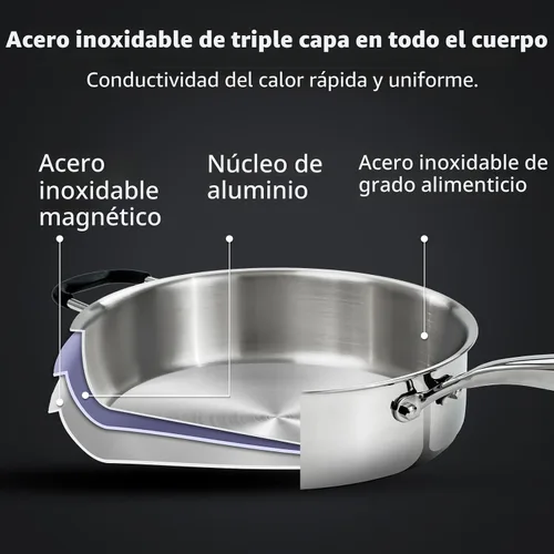 Vista 5 de SLOTTET Sartén de acero inoxidable de tres capas con tapa, sartén profunda de 5 cuartos de galón con cómodo mango de silicona, sartén de 11.5