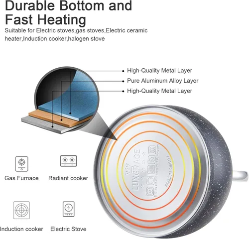 Vista 3 de Creative Home - Tetera silbante de acero inoxidable de 2.5 cuartos de galón con fondo de aluminio capsulado para hervir rápidamente agua caliente