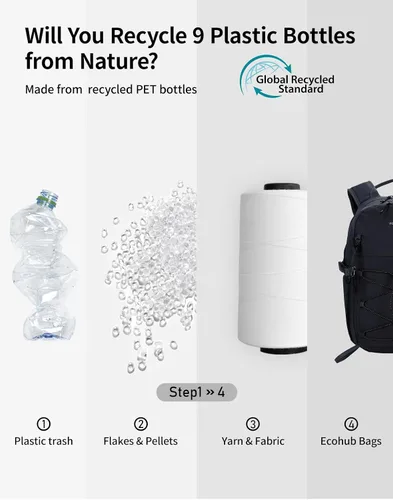 Vista 9 de ECOHUB Mochila pequeña de senderismo para hombres y mujeres, mochilas de viaje ligeras de 20 litros, resistentes al agua, para acampar, ciclismo