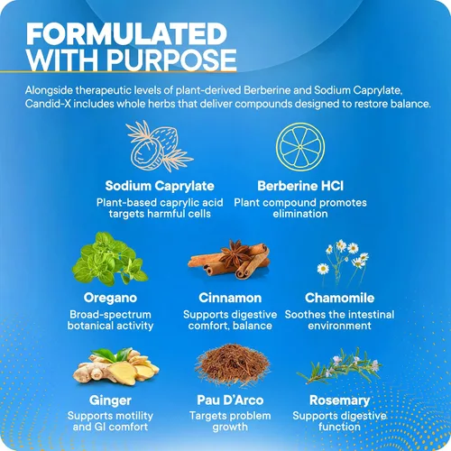 Vista 4 de BioMatrix Candida Cleanse, suplemento de salud intestinal con berberina, orégano, caprilato de sodio, manzanilla, jengibre, PAU D'arco Candid-X