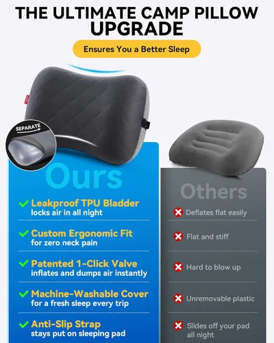 Vista 2 de Almohada de camping Hikenture con funda extraíble - Almohada ultraligera e inflable para soporte lumbar y cervical - Almohada de mochila mejorada