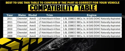 Vista 5 de Northeastern Exhaust Kit de sistema de escape de tubo delantero, resonador y silenciador de acero inoxidable compatible con Chevrolet Aveo5