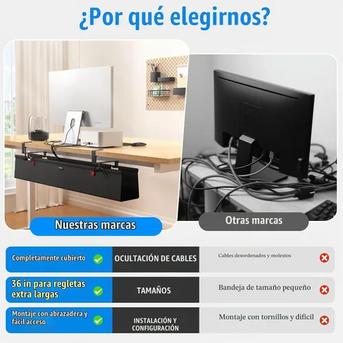 Vista 6 de Bandeja de organización de cables debajo del escritorio para mesa, organizador de cables de 36 pulgadas sin taladros con bucle para cables, gestión