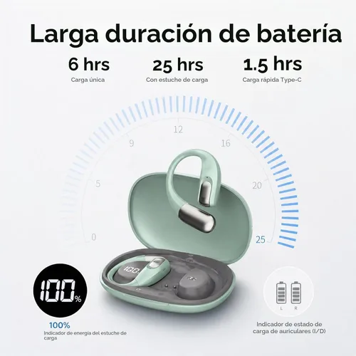 Vista 3 de Auriculares deportivos inalámbricos Bluetooth, auriculares ligeros con ganchos para los oídos, auriculares inalámbricos Bluetooth5.4, tiempo de Verde