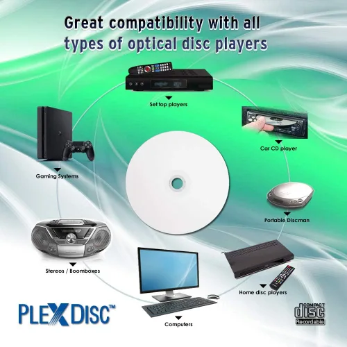 Vista 5 de 95252 CD-R 700MB 52X Hub de inyección de tinta blanco imprimible - 100pk husillo embalaje libre de frustración, 100 discos