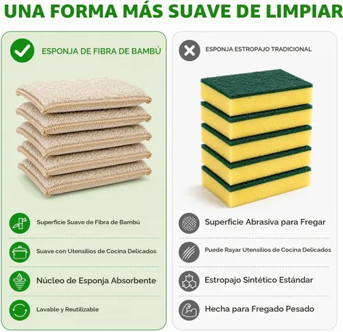 Vista 7 de KMAKII Esponjas de cocina de bambú, esponja para platos, esponjas de 12 esponjas