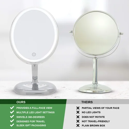 Vista 7 de Espejo de maquillaje personal ovalado con luces, espejo de aumento para mesa, espejo de maquillaje LED, espejo giratorio de viaje de 360 grados