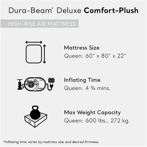 Vista 9 de Intex: Dura-Beam Deluxe Comfort - Colchón de aire de felpa, 22 pulgadas, azul Queen, bomba eléctrica integrada, tecnología de fibra duradera, bolsa