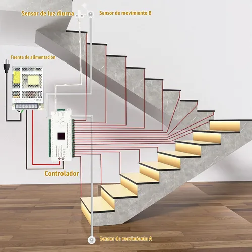 Vista 5 de Kit de Iluminación LED para Escaleras Activado por Movimiento con Sensor de Luz Diurna SSL-5616, Soporta hasta 16 Escalones × Tiras de Luces LED COB