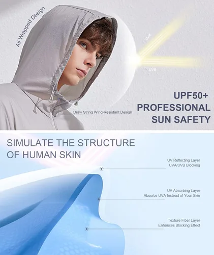 Vista 5 de BENEUNDER UNISEX - Chaquetas de verano ligeras UPF 50+, protección solar de secado rápido, transpirables