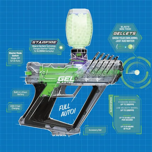 Vista 4 de Gel Blaster Surge 2 con activador de brillo Starfire integrado, juguete GelBlaster mejorado con rango de más de 100 pies, modos semiautomáticos