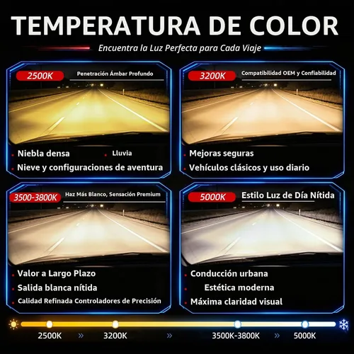 Vista 7 de Sinoparcel H11 Bombilla halógena antiniebla 2500K ámbar 2PCS