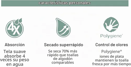 Vista 2 de PackTowl Toalla personal ultraligera de microfibra para acampada y viaje, estampado Balance, para el cuerpo Estampado De Balance