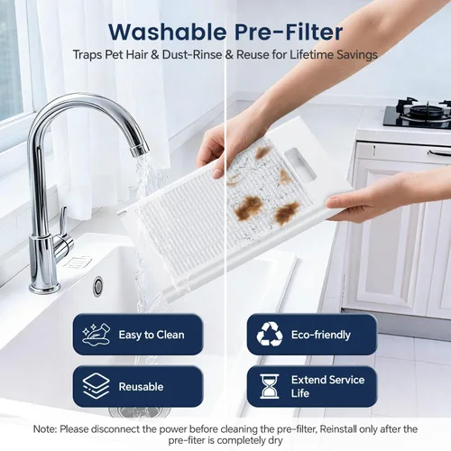 Vista 8 de AMEIFU Purificadores de aire para el hogar, habitación grande de hasta 2300 pies cuadrados, purificadores de aire H13 True Hepa para pelo