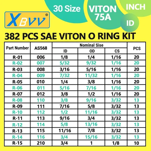 Vista 2 de XBVV Kit de 382 piezas de juntas tóricas SAE FKM Viton de 30 tamaños para varios productos químicos, aeroespaciales, cilindros, hidráulicos, motores