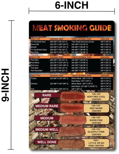Vista 2 de Hoja magnética de alimentos para ahumar carne con tabla de temperatura de madera, accesorios para barbacoas Pitmaster para ahumadores