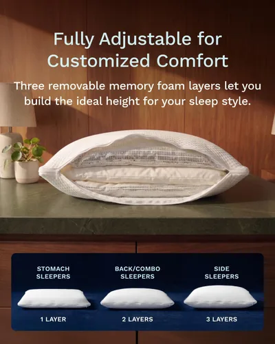 Vista 3 de ViscoSoft Almohada de espuma viscoelástica ajustable, tamaño estándar, paquete de 1, diseño de refuerzo expandible para firmeza personalizada, funda