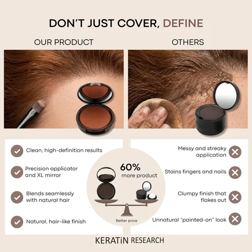 Vista 6 de KERATIN RESEARCH Relleno de línea capilar unisex mineral en polvo mineral para retoque de raíces, corrector de pérdida de cabello para cuero Caoba