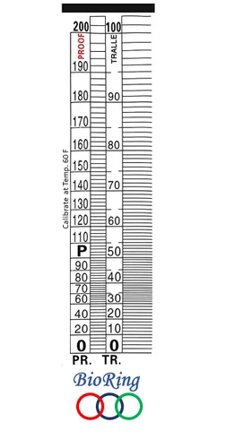 Vista 3 de Kit de hidrómetro de alcohol: Alocohometers 0-100% (ABV) Prueba 0-200 Tralle 0-100, Tarro de prueba de vidrio Caja de madera Acesseries de 3.4 fl oz