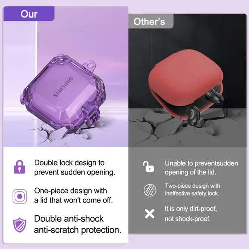 Vista 7 de [Bloqueo actualizado] Funda transparente para Galaxy Buds 2 Pro/2/Live, funda protectora completa de policarbonato duro transparente con llavero
