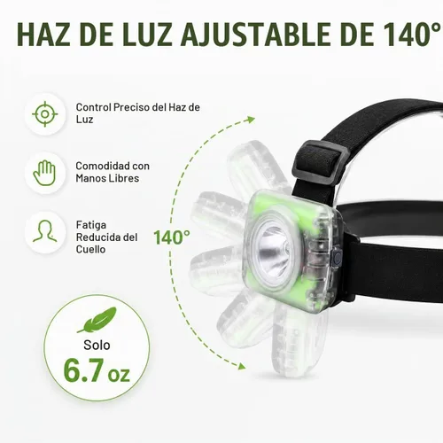 Vista 5 de Mode Lamp-40A - Luz de minero recargable para casco duro, IP68, impermeable, LED, lámpara de tapa de alto brillo para minería subterránea