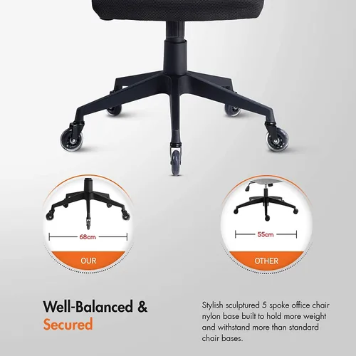 Vista 2 de Silla de oficina Silla de escritorio ergonómica, silla de computadora de malla, soporte lumbar, silla de oficina ejecutiva moderna, sillas
