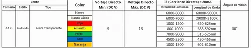 Vista 5 de 30 piezas de luces LED de 12 voltios de 1.8 mm, diodos emisores, precableados, 20 cm, DC 12v, lente transparente, pequeñas lámparas LED [03]