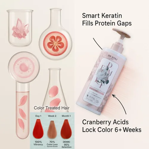 Vista 6 de Conjunto de champú y acondicionador japonés DEMIKI para mujeres, conjunto de champú y acondicionador para cabello graso, sin sulfato, aroma a rosa