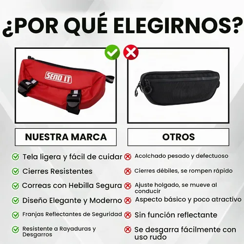 Vista 8 de Bolsa impermeable para manubrio de motocicleta Bolsa compacta de almacenamiento para manillar de motocicleta Bolsa de motocross de ajuste Rojo