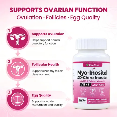Vista 5 de Myo & D-Chiro Inositol para Mujeres 2000mg - Proporción 40:1, 90
