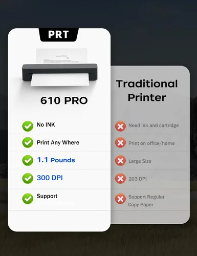 Vista 8 de PRT Impresora térmica portátil A4 MT610, impresora sin tinta de Bluetooth Negro
