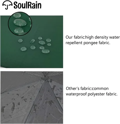 Vista 7 de SoulRain Paraguas de arco clásico con mango de madera de 48 pulgadas, apertura automática, resistente al viento, irrompible, paraguas de lluvia