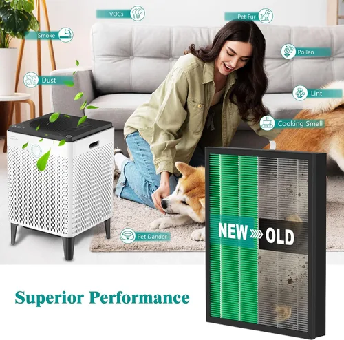 Vista 7 de Filtro de repuesto 400/400S compatible con Coway AIRMEGA Max2 400 400S 400 (G) 400S (G) 400S (G), filtro principal verde Max2 y juego de filtros