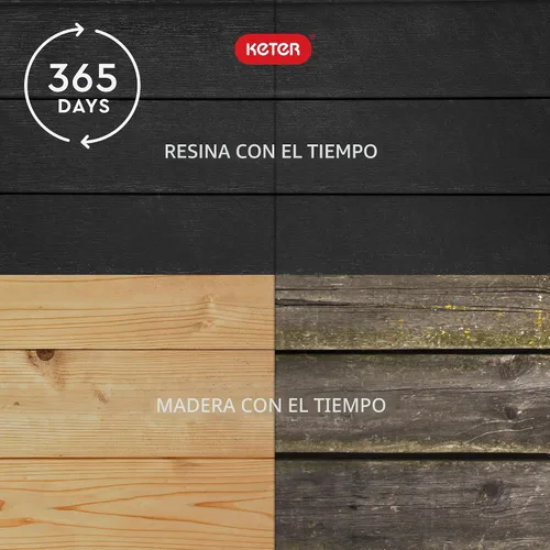 Vista 7 de Keter Urban Bloomer - Jardinera elevada de 12.7 galones y maceta de jardín de hierbas para exteriores con medidor de riego automático y tapón