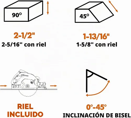 Vista 24 de Evolution Power Tools R185CCSX - Kit de sierra circular de pista multimaterial con pista de 40 pulgadas incluida, hoja TCT incluida, corta madera