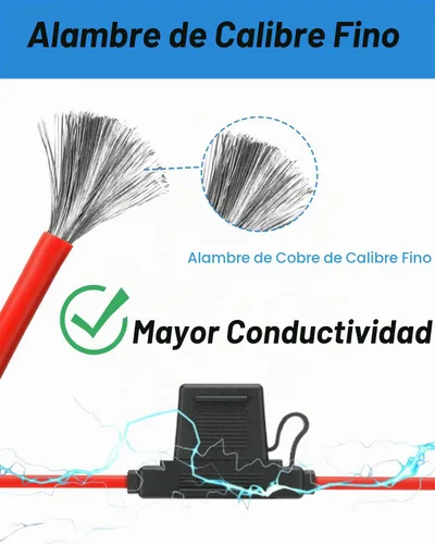 Vista 4 de Riseuvo Paquete de 2 portafusibles maxi de 10 AWG 12V con 2 fusibles de 40