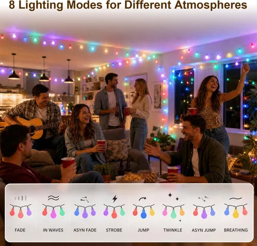 Vista 5 de Omika - Serie de luces de esfera