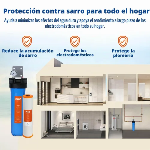 Vista 2 de Express Water WH100SP Sistema de filtro de agua para toda la casa antiescala, azul