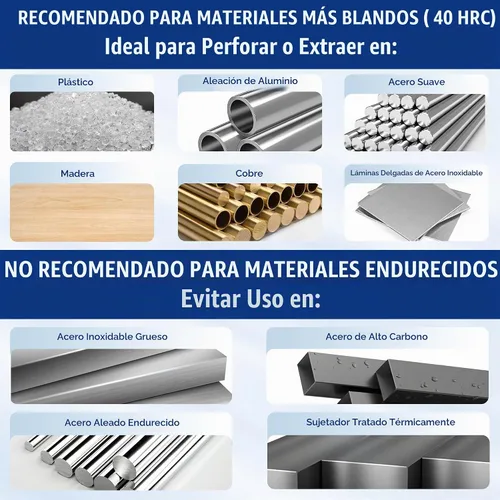 Vista 3 de WORKPRO Juego de 6 piezas de extractor de tornillos dañados, kit de extractor de pernos rotos con revestimiento de titanio, herramientas de remoción
