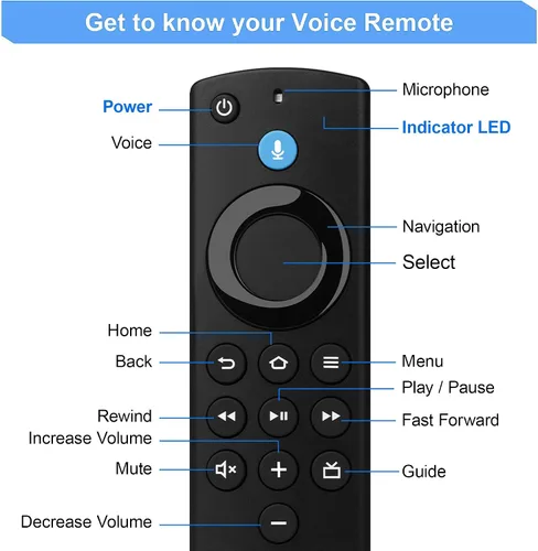 Vista 6 de Mando a distancia de repuesto compatible con Insignia Smart TV Stick Lite/Stick 4K/TV 3ª generación/TV Cube/Stick (2ª generación/3ª generación)
