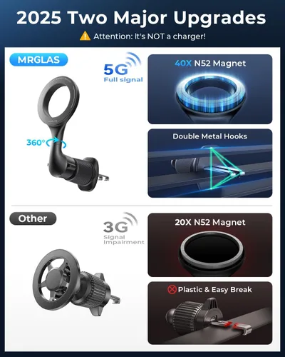 Vista 2 de Soporte magnético para teléfono MagSafe para automóvil