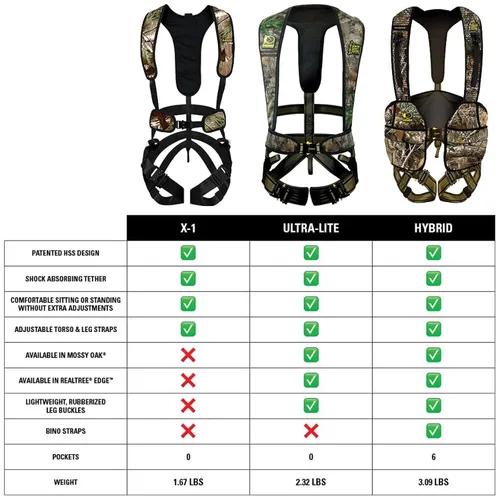 Vista 5 de Arnés Hunter Safety System X-1 para cazadores con arco en rodales, ligero, cómodo, seguro para todas las estaciones, gran movilidad