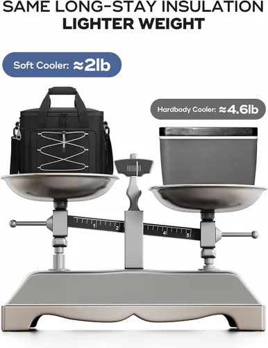 Vista 5 de RealCool Bolsa térmica suave de 35/45 latas, hielera plegable aislada a prueba de fugas, lonchera grande para hombres y mujeres, enfriador de lados