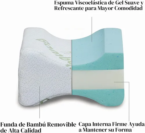 Vista 2 de Almohada de rodilla: proporciona una alineación espinal óptima para ayudar a reducir el dolor de espalda baja, pierna, cadera, tobillo