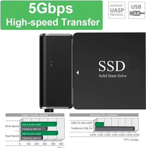 Vista 4 de Cable SATA a USB 3.0 a 2.5 Adaptador de disco duro de 3.5 pulgadas, convertidor externo para transferencia de datos SSD/HDD, con fuente