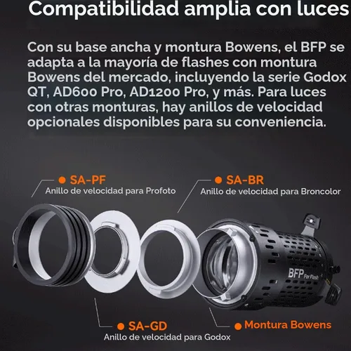 Vista 2 de Godox BFP Accesorio de proyección de flash para flash de montaje Bowens, giratorio 360°, montaje de lente EF, accesorio de flash para Godox AD600