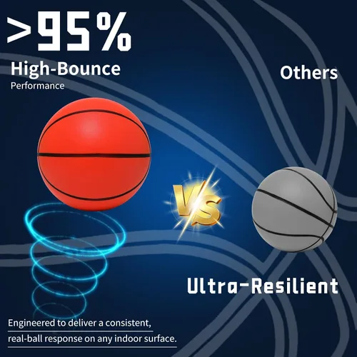 Vista 3 de Baloncesto silencioso tamaño 7 (29.5 pulgadas), pelota de baloncesto pesada sin aire para interiores, pelota de entrenamiento de ensueño acanalada