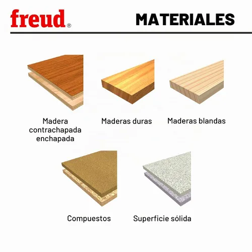 Vista 2 de Mango de mecha dentada de precisión, de la marca FREUD PB–007, 1 pulgada x 3/8 pulgadas